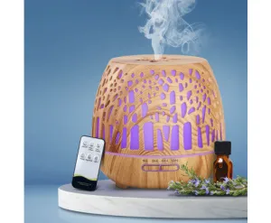 Aroma Diffuser