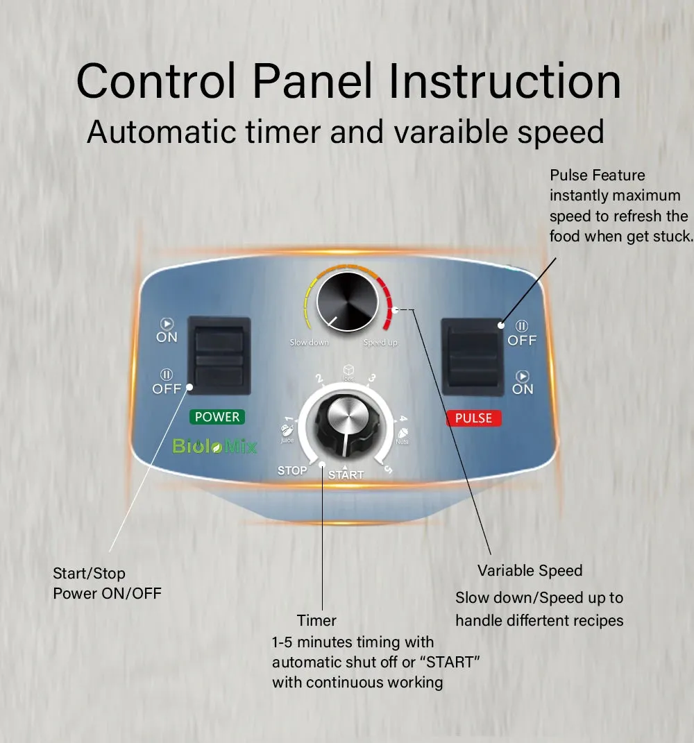 BioloMix 3HP 2200W Heavy Duty Commercial Grade Timer Blender Mixer Juicer Fruit Food Processor Ice Smoothies BPA Free 2L Jar