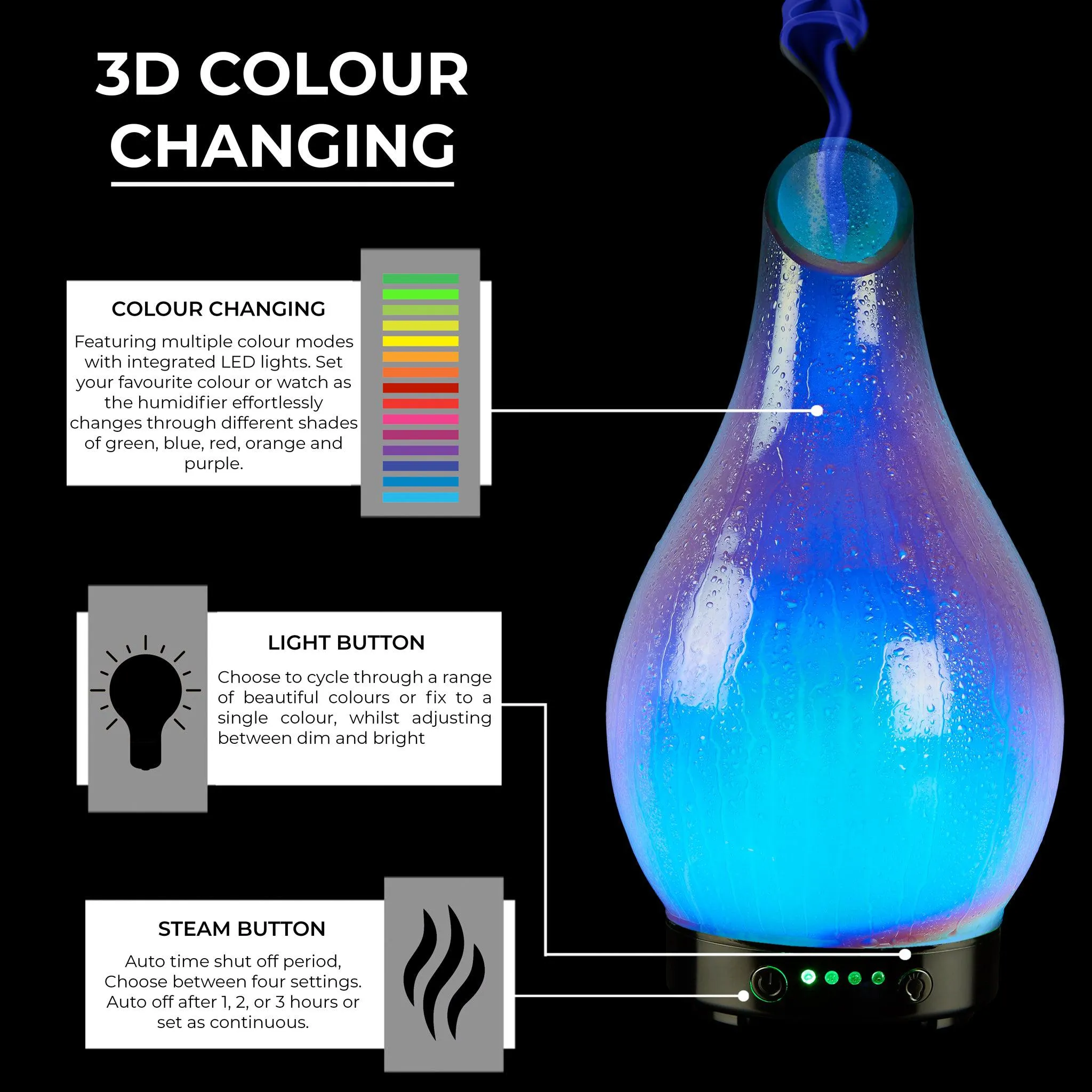 Desire Blue Supernova Colour Changing Oil Diffuser Aroma Humidifier