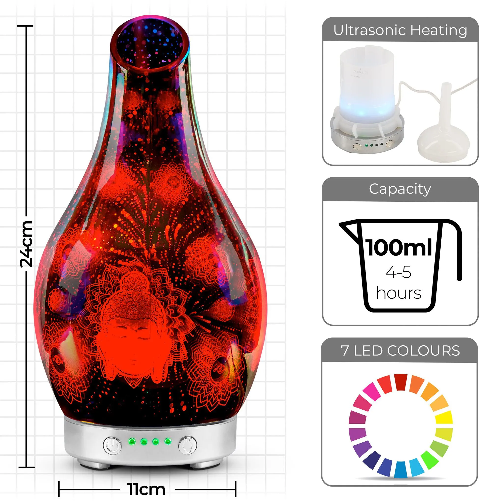 Desire Buddha Colour Changing Oil Diffuser Aroma Humidifier