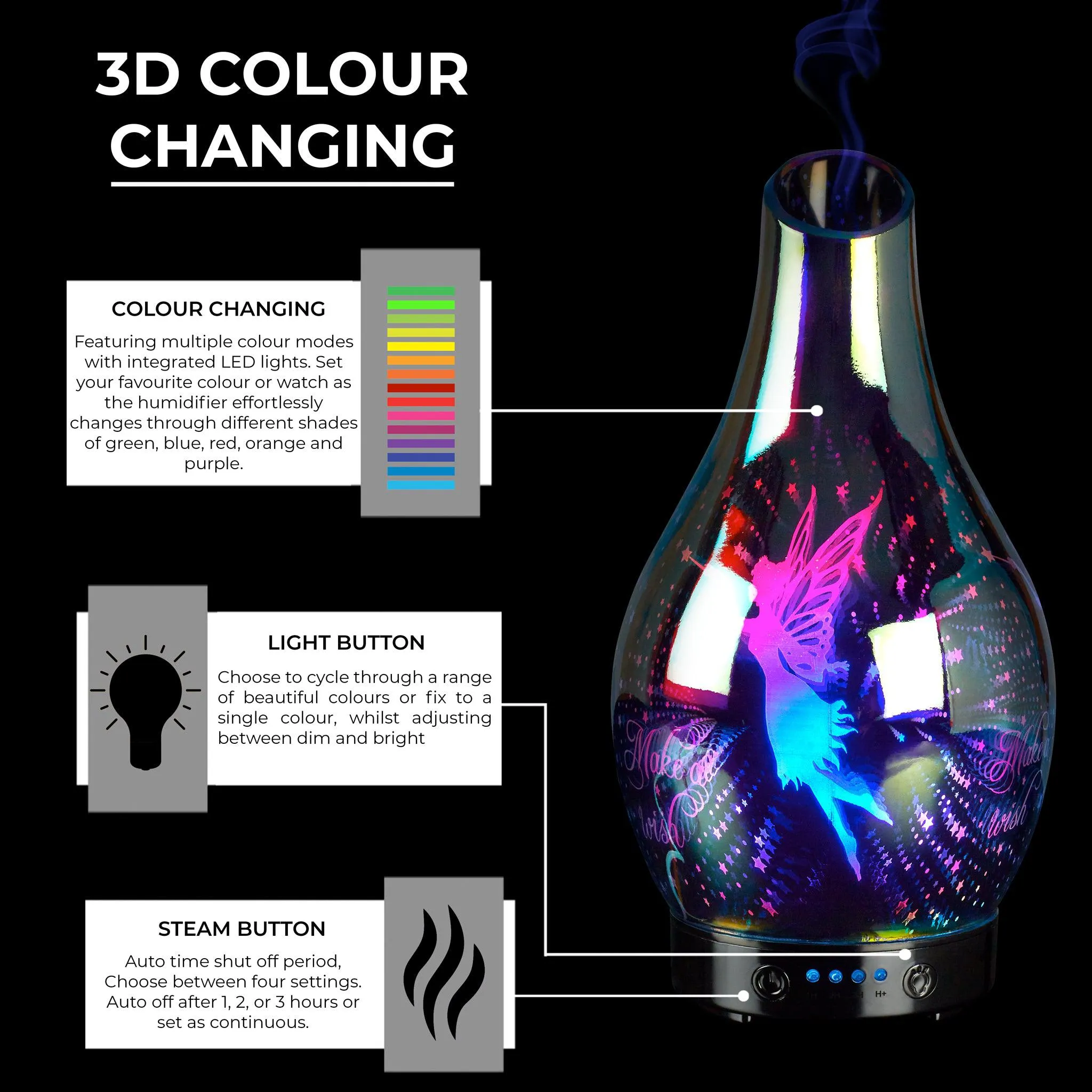 Desire Fairy Colour Changing Oil Diffuser Aroma Humidifier