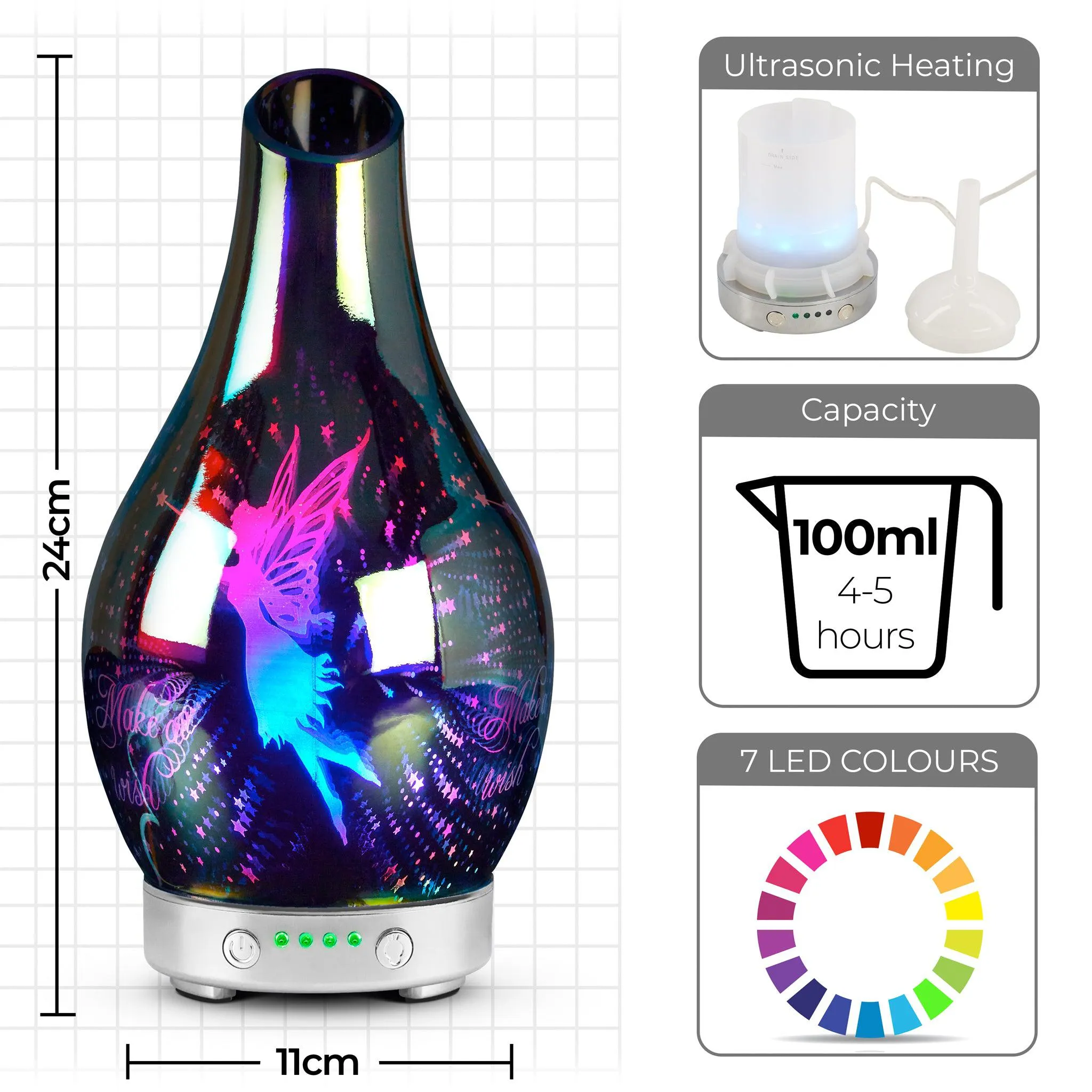 Desire Fairy Colour Changing Oil Diffuser Aroma Humidifier