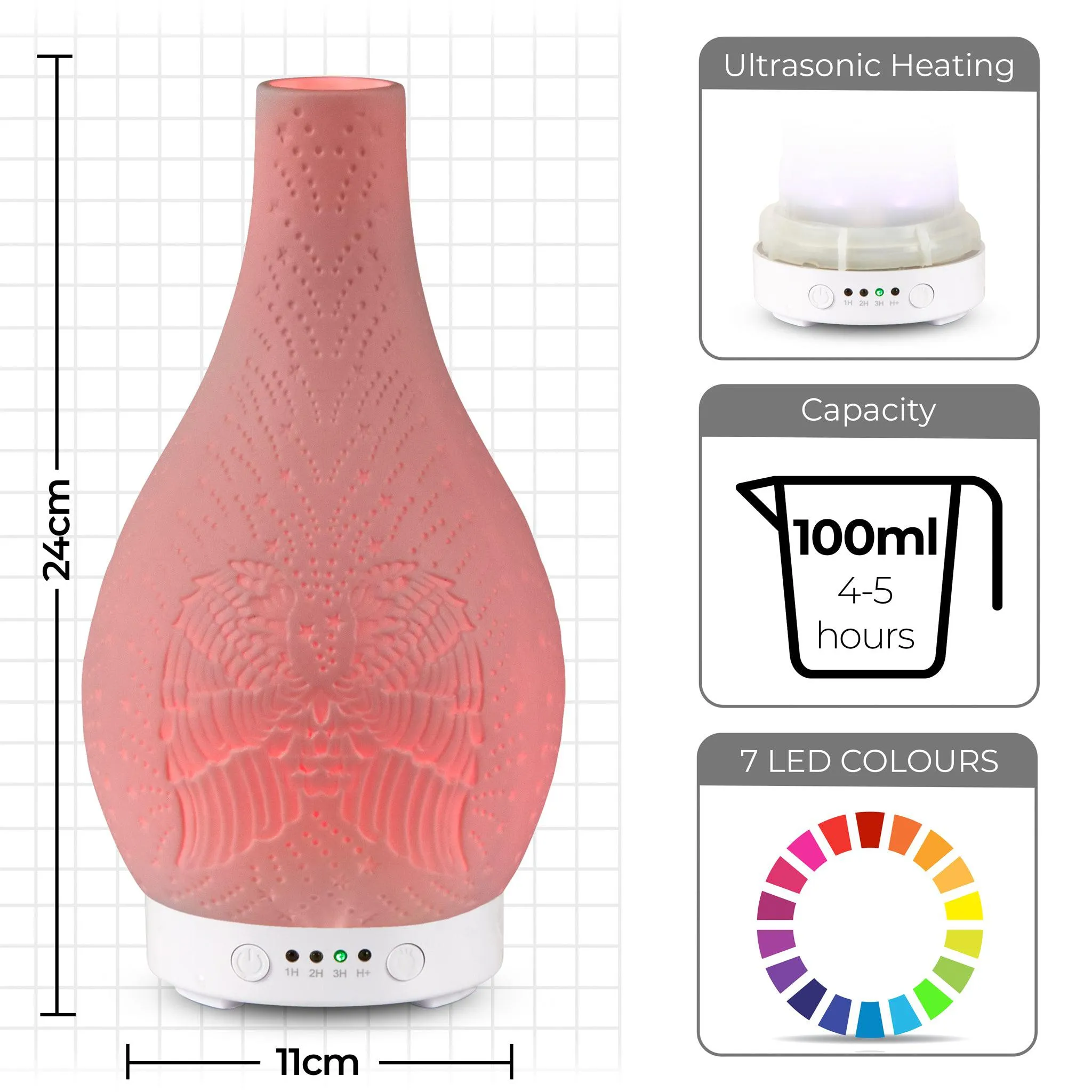 Desire White Angel Wings Colour Changing Oil Diffuser Aroma Humidifier