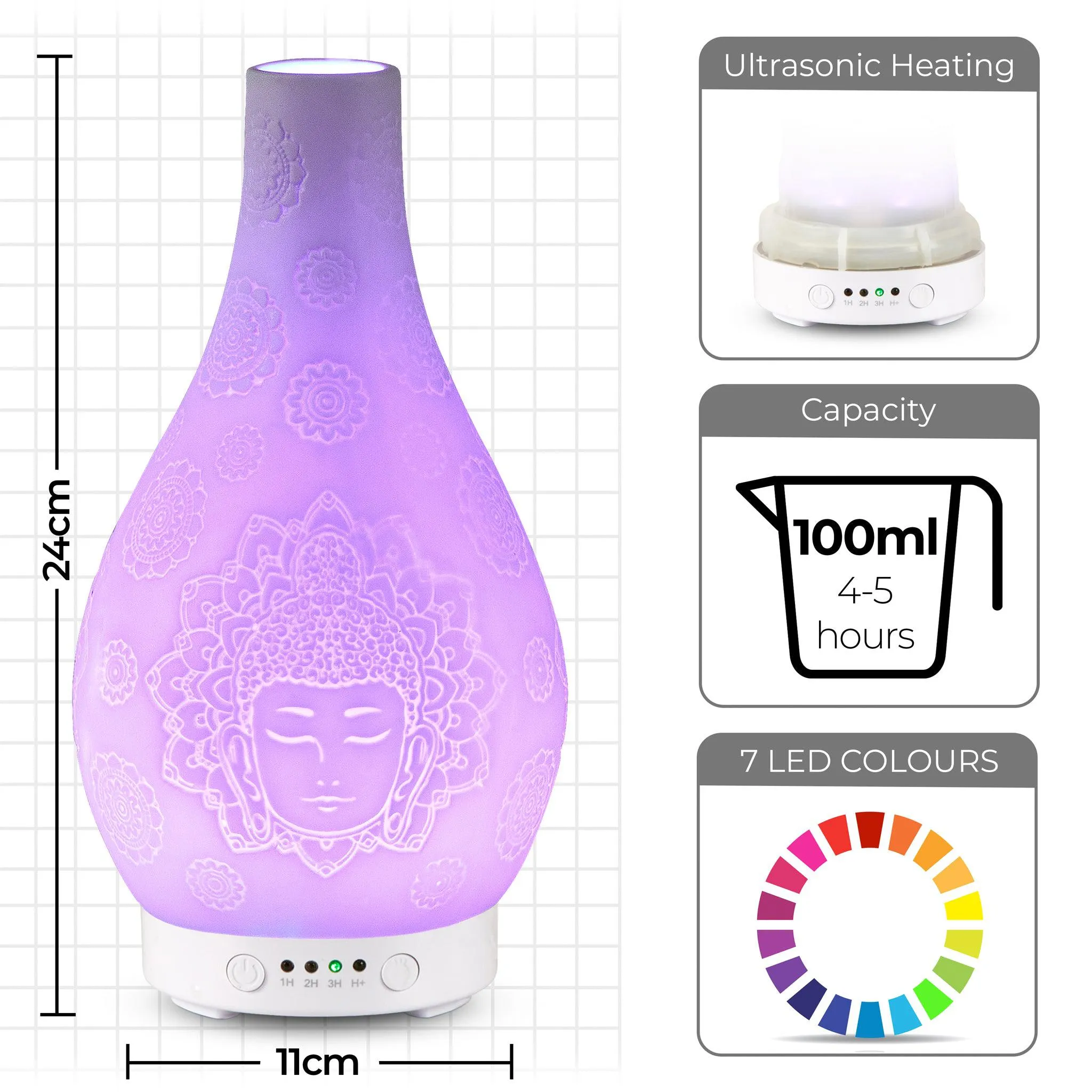 Desire White Buddha Colour Changing Oil Diffuser Aroma Humidifier Lamp