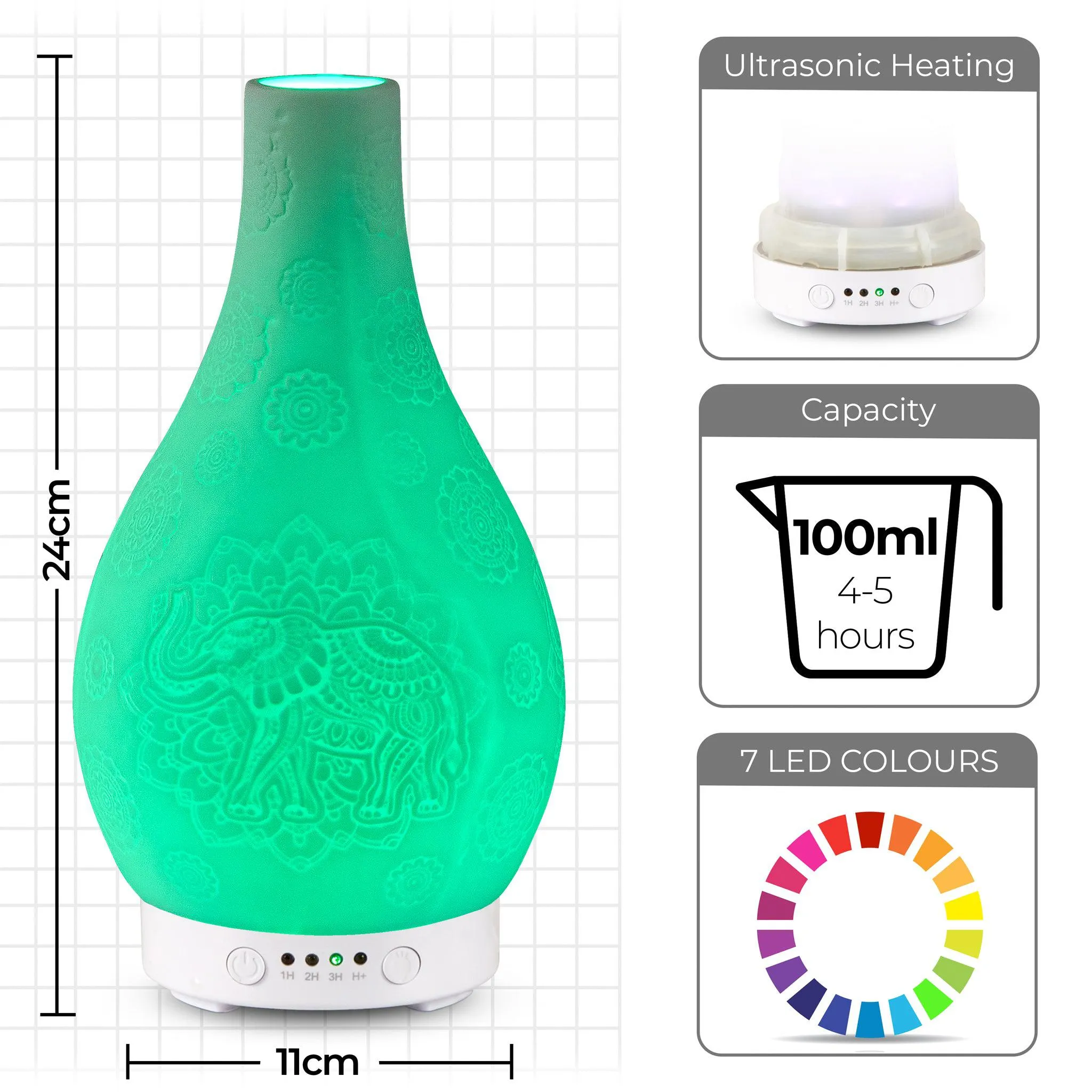 Desire White Elephant Colour Changing Oil Diffuser Aroma Humidifier