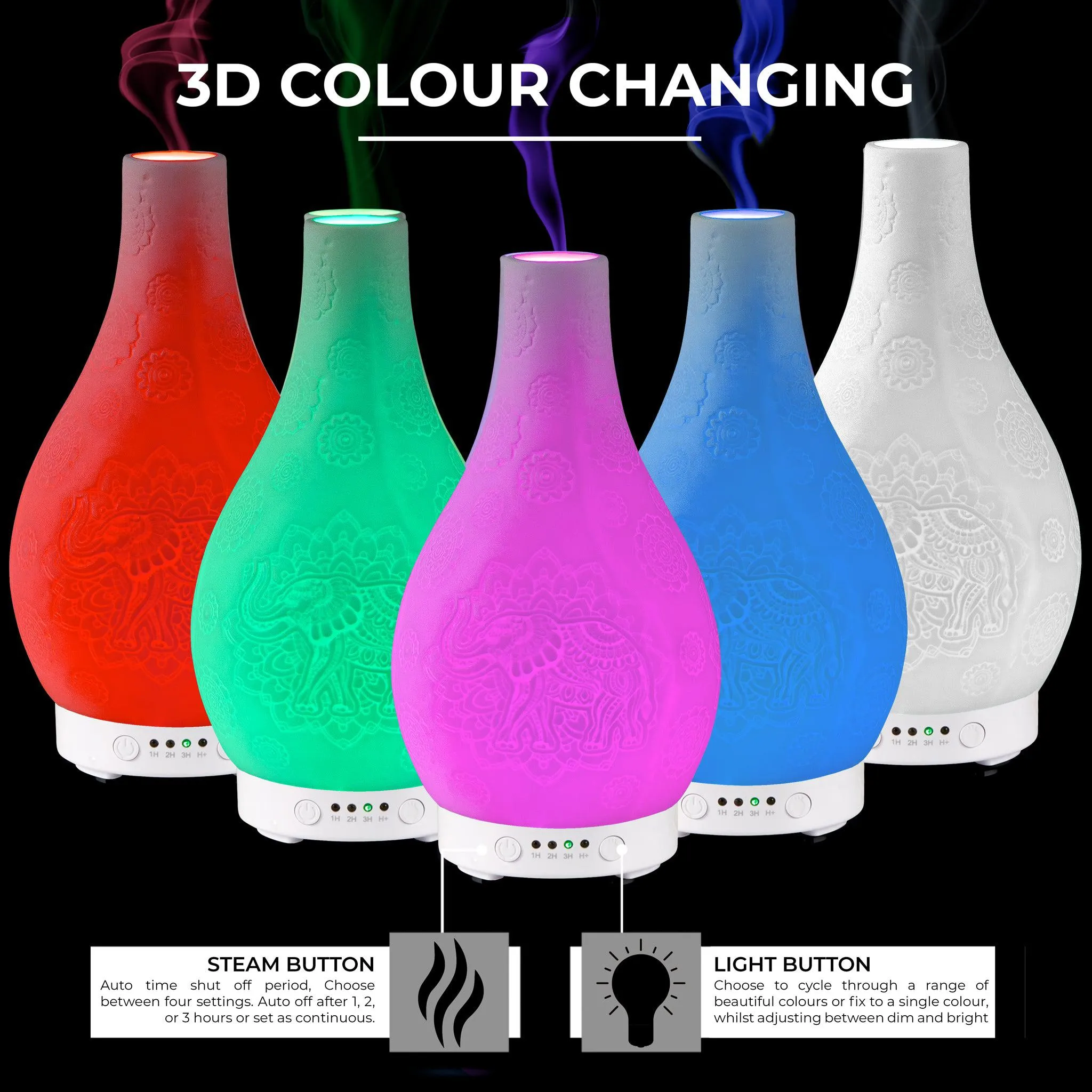 Desire White Elephant Colour Changing Oil Diffuser Aroma Humidifier