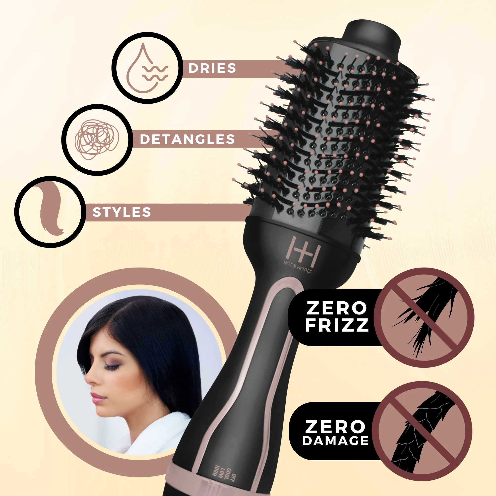 Hot & Hotter One-Step Ceramic Hair Styler & Dryer