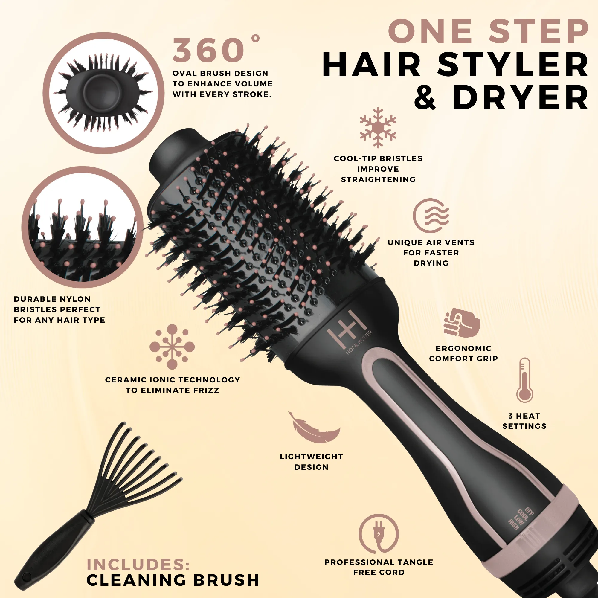 Hot & Hotter One-Step Ceramic Hair Styler & Dryer