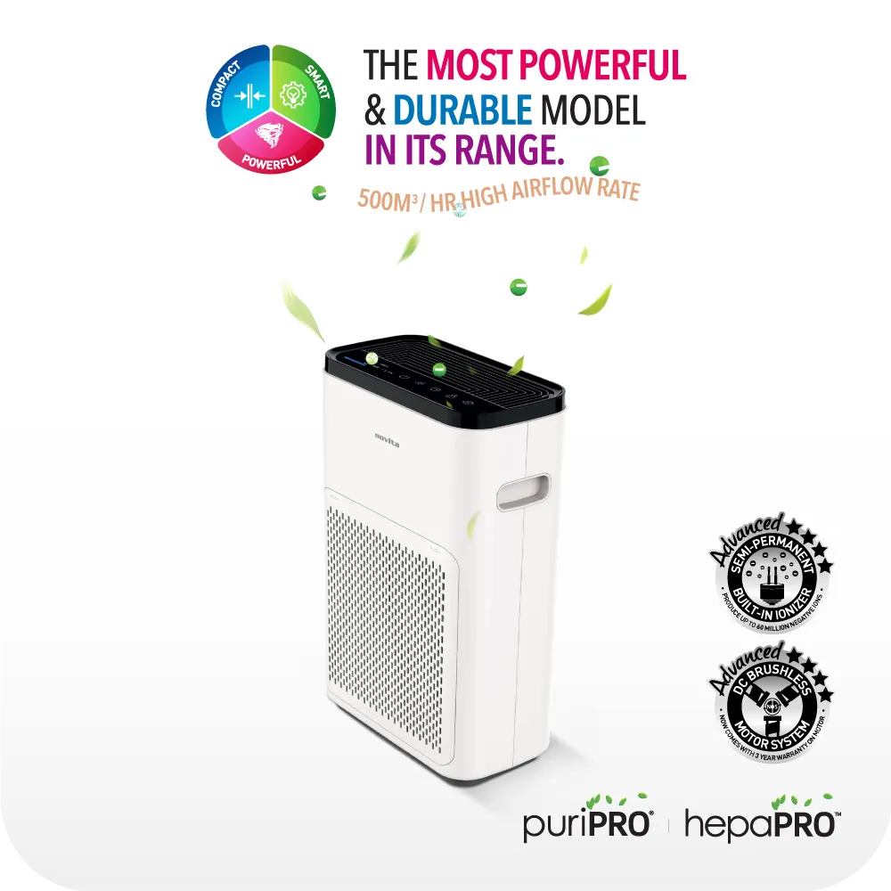 Non-Refundable Pre-Payment for New Homeowners - Air Purifier A11i