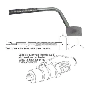 Spade (Leaf Type) Thermocouple