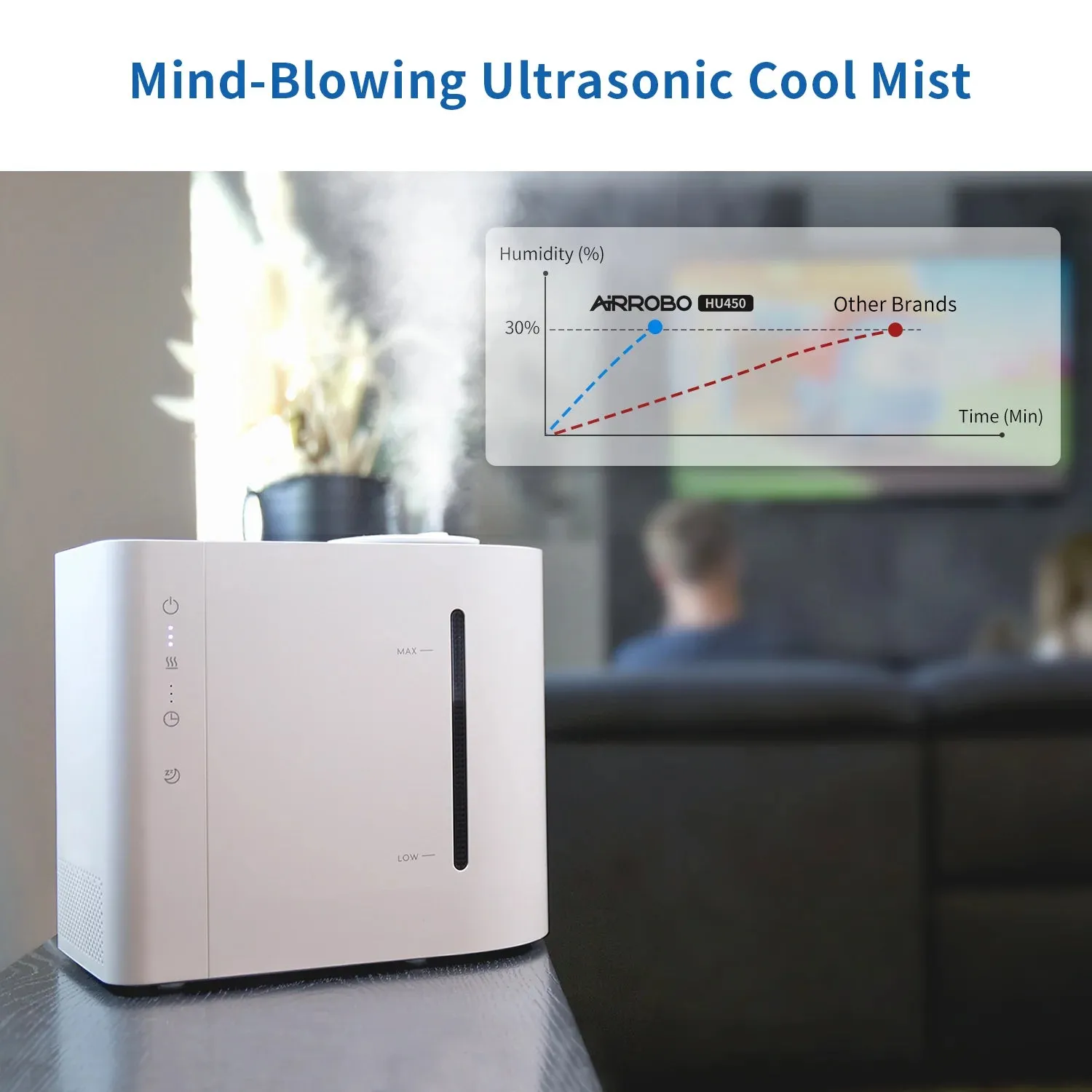 Ultrasonic Humidifier | AIRROBO HU450