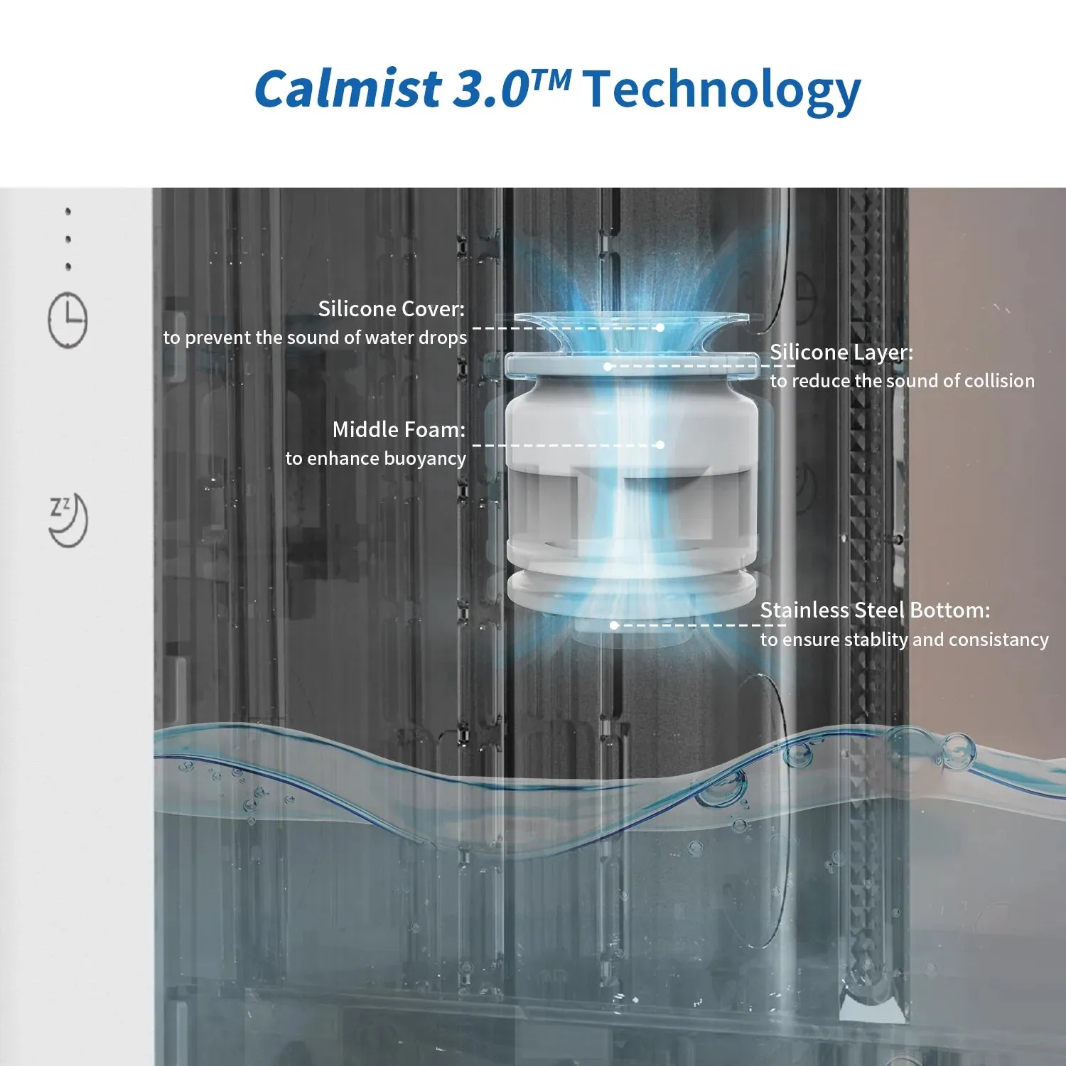 Ultrasonic Humidifier | AIRROBO HU450