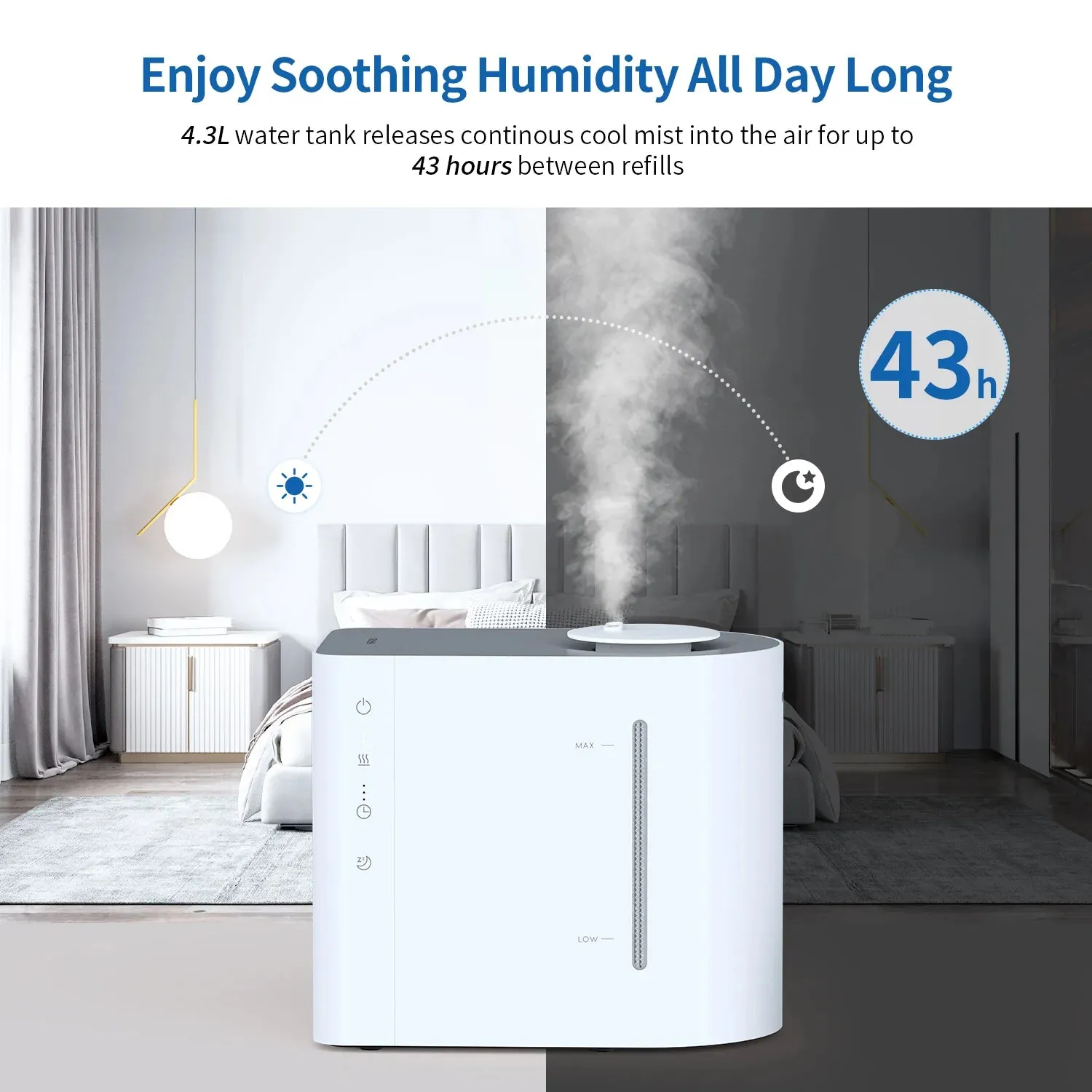 Ultrasonic Humidifier | AIRROBO HU450