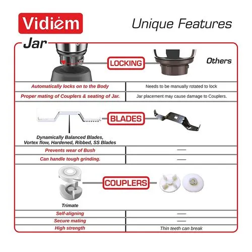 VIDIEM MIXER GRINDER - VSTAR ADC 750 W