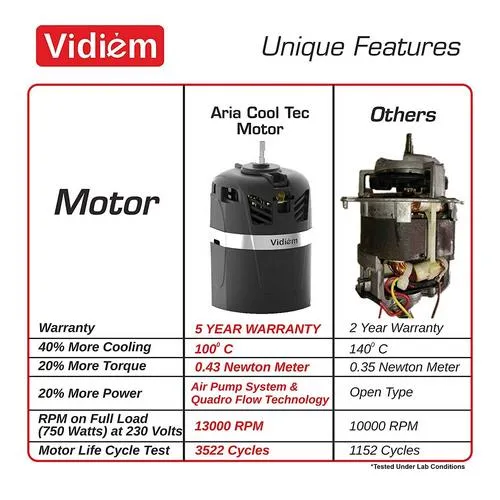 VIDIEM MIXER GRINDER - VSTAR ADC 750 W